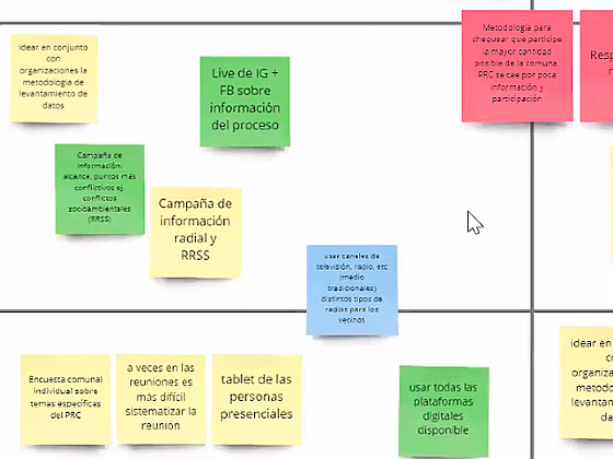 Captura de pantalla con pos it del taller de Puentes UC.